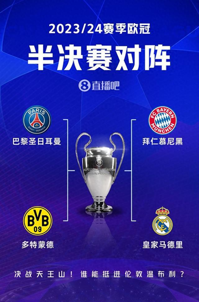 问题更